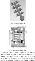 壓鑄工藝學(xué)習(xí)，半固態(tài)壓鑄模具研究