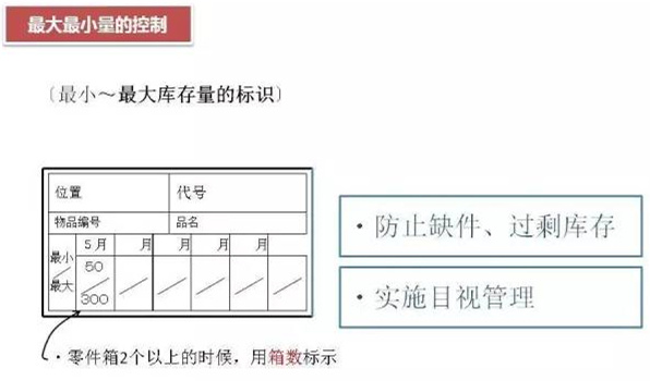 怎么對深圳壓鑄公司的物流進(jìn)行改善