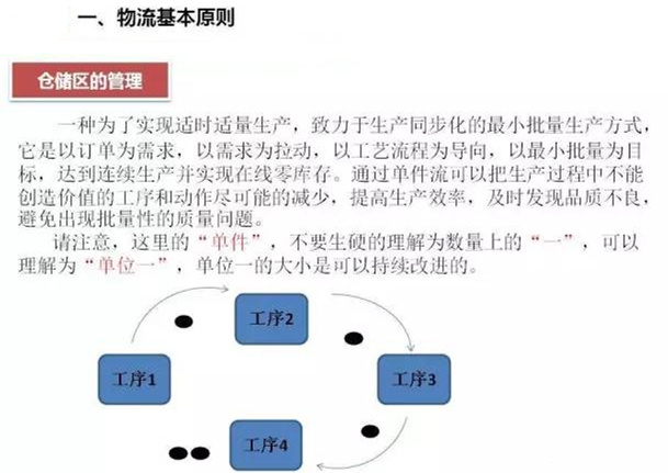 圖文詳解，深圳壓鑄公司該怎么改善車間的流轉(zhuǎn)狀況